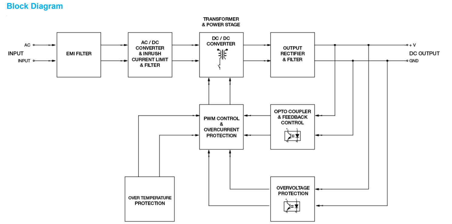 PMC-12V100W1AA(图2) image.png