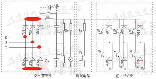 用万用表检测变频器模块好坏的一般方法
