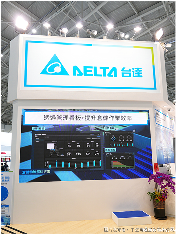 以AI强化绿色智能工厂虚实整合应用(图4)