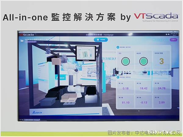 以AI强化绿色智能工厂虚实整合应用(图8)