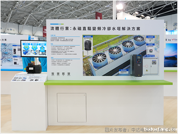 以AI强化绿色智能工厂虚实整合应用(图9)