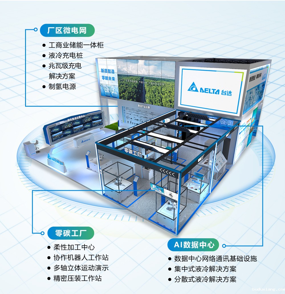 新质智造 零碳未来——台达邀您共赴2024中国工博会(图1)